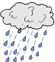 Afbeeldingsresultaat voor картинки для детей дождь